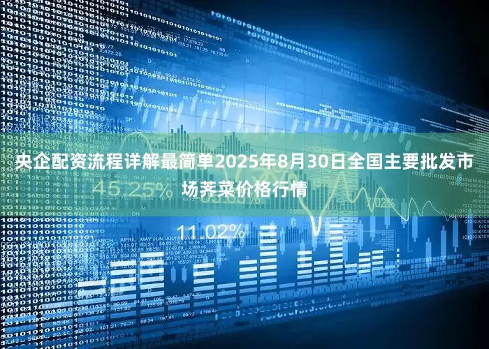 央企配资流程详解最简单2025年8月30日全国主要批发市场荠菜价格行情